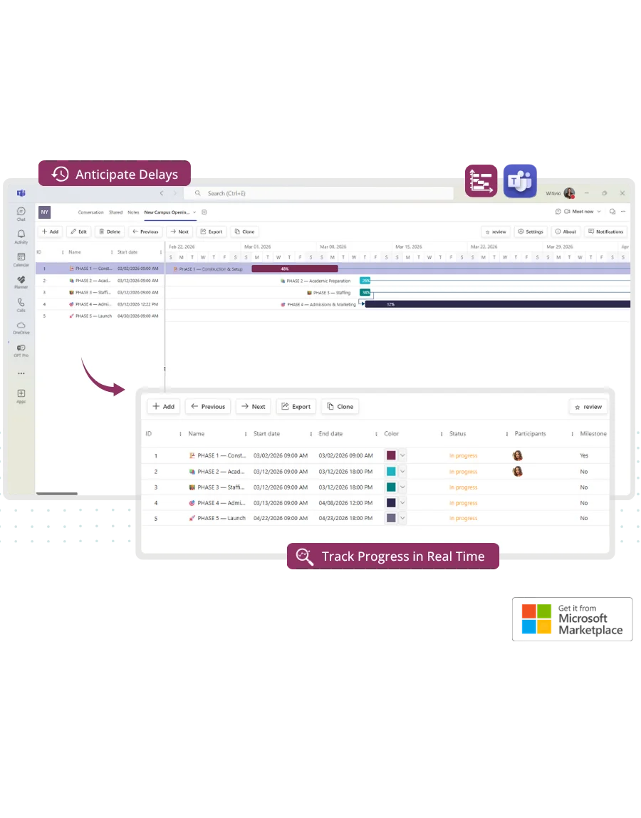 Gantt Chart Pro project timeline in Microsoft Teams