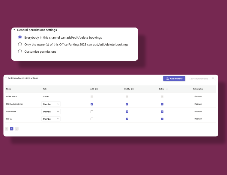 custom-permissions