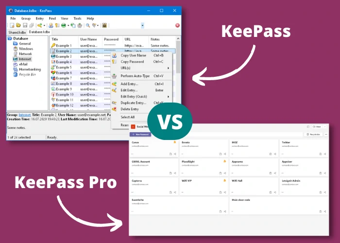 tableau user friendly gestion mot de passe