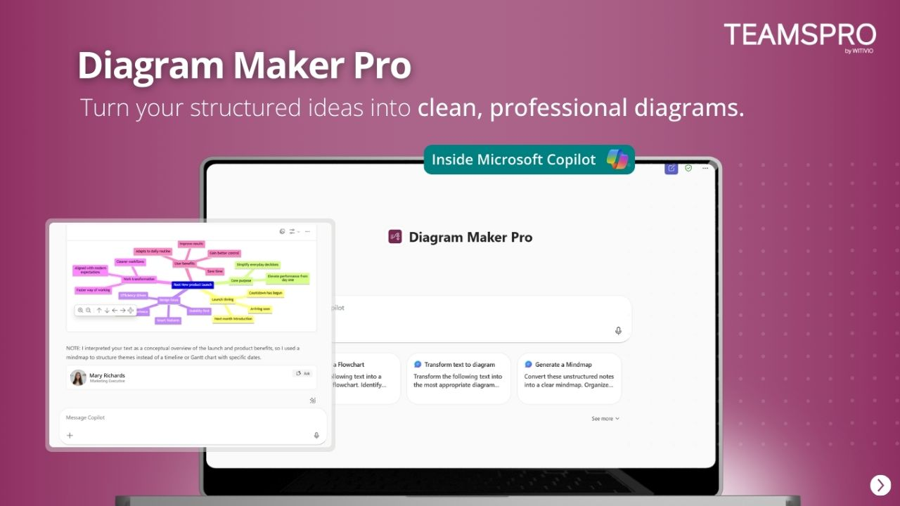Diagram Maker Pro AI diagramming in Microsoft Copilot